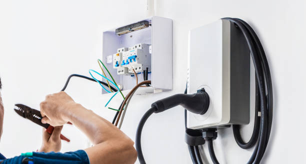 Best Electrician for Home Renovation  in Seth Ward, TX